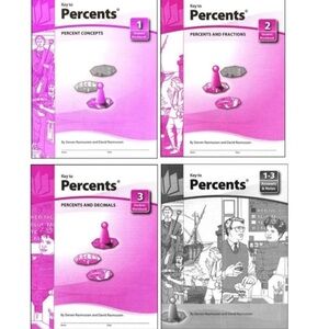 Key to Percents Workbook Set